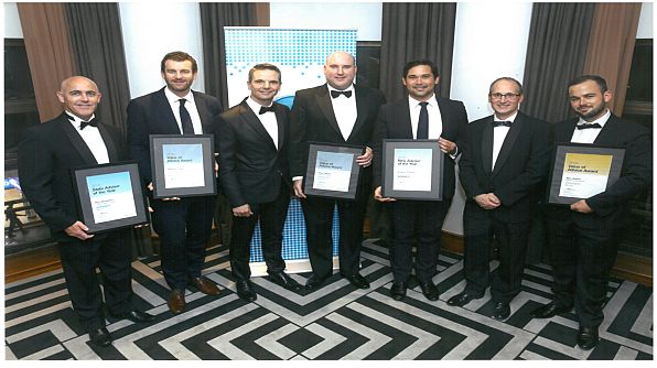 Financial Planning Newcastle